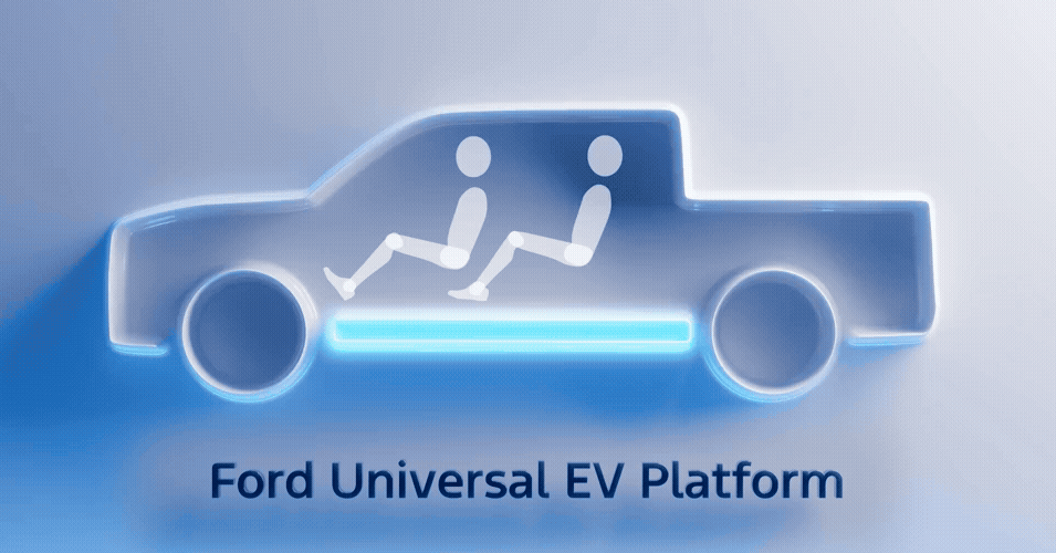 Ford-Universal-EV-Platform_16x9.gif
