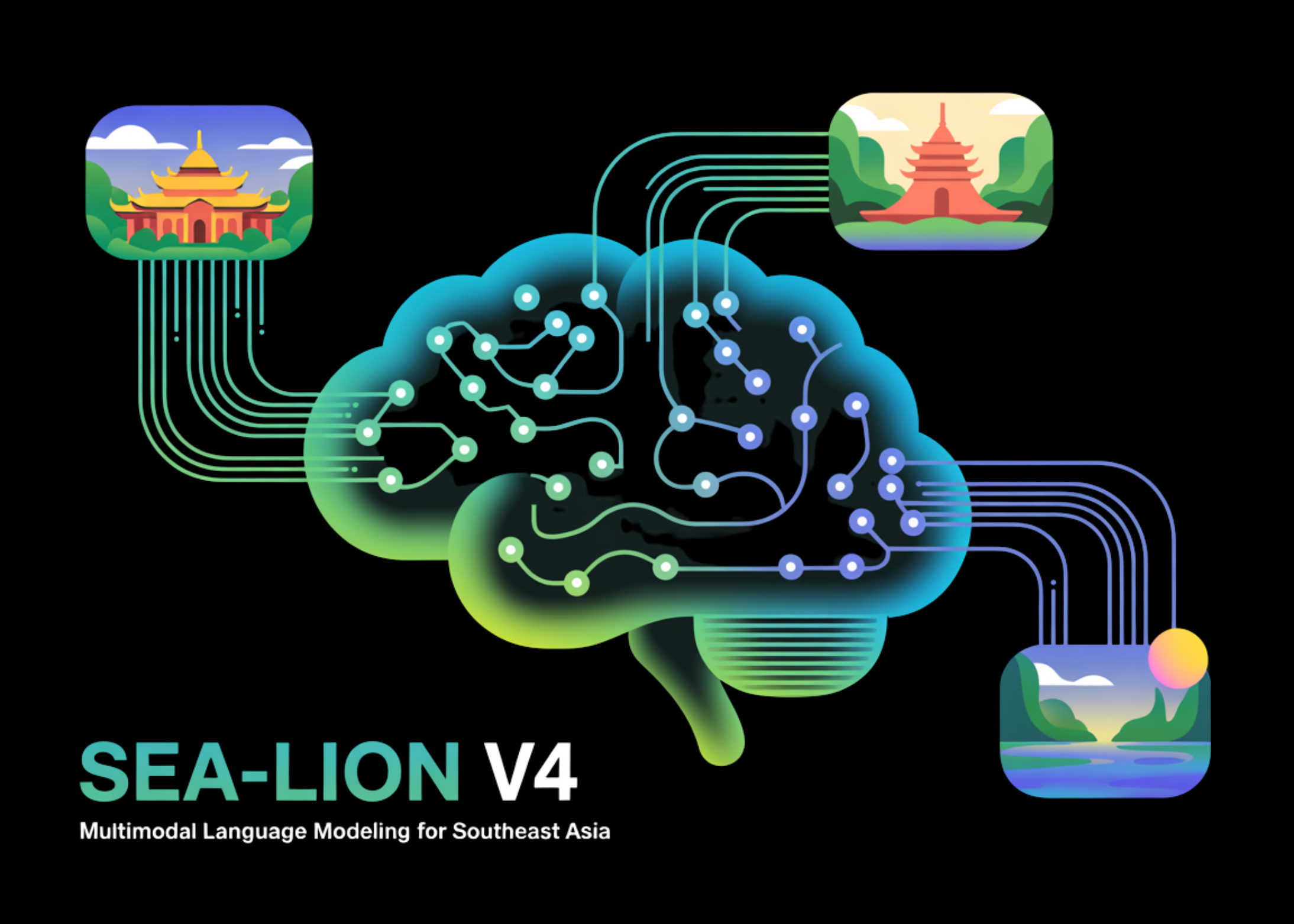 SEA-LION-v4-Multimodal-Language-Modeling-for-Southeast-Asia.png