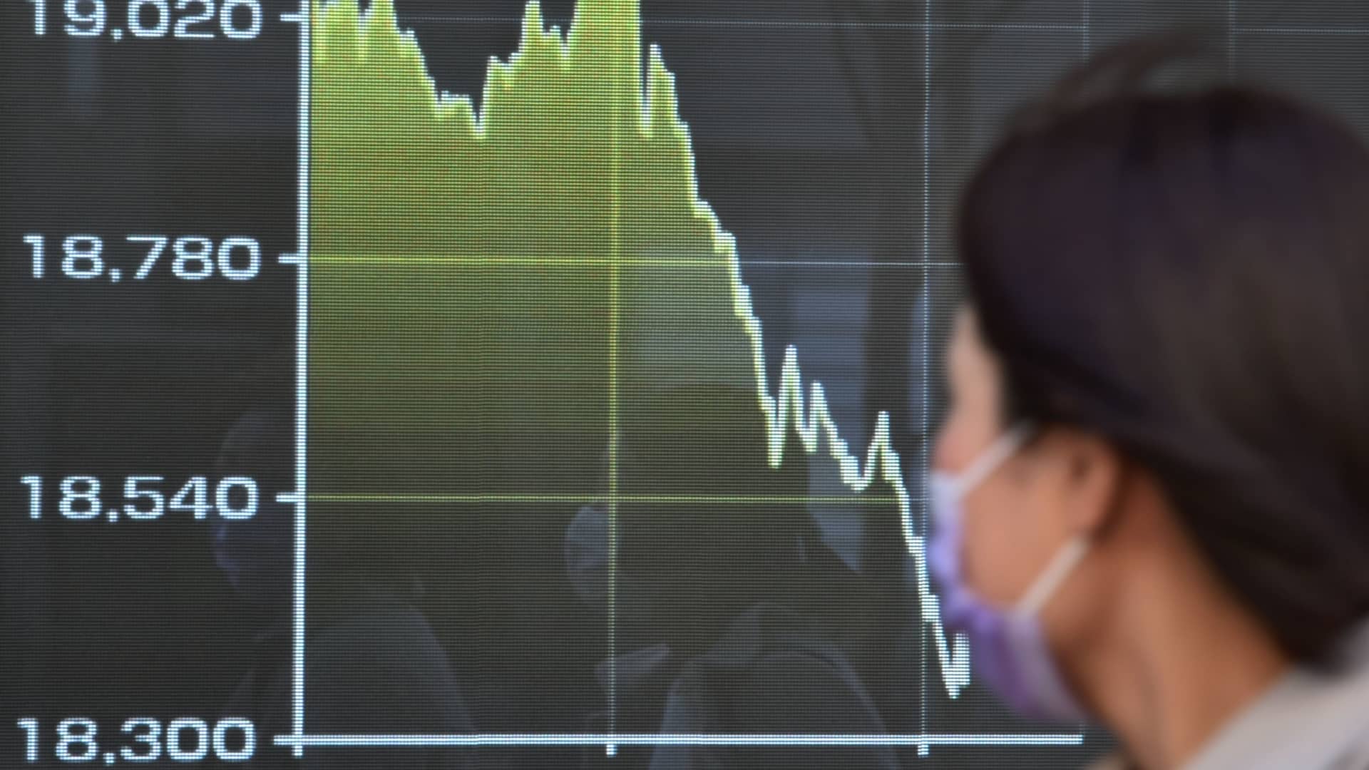 Japan's Nikkei notches record high; Asia markets track Wall Street gains on positive inflation data