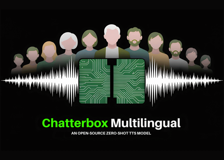 Meet-Chatterbox-Multilingual-An-Open-Source-Zero-Shot-Text-To-Speech-TTS.png