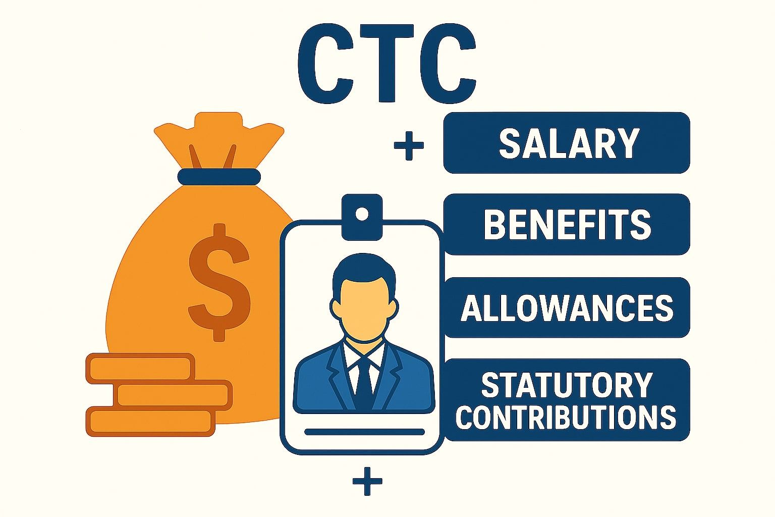 what-is-ctc.jpg