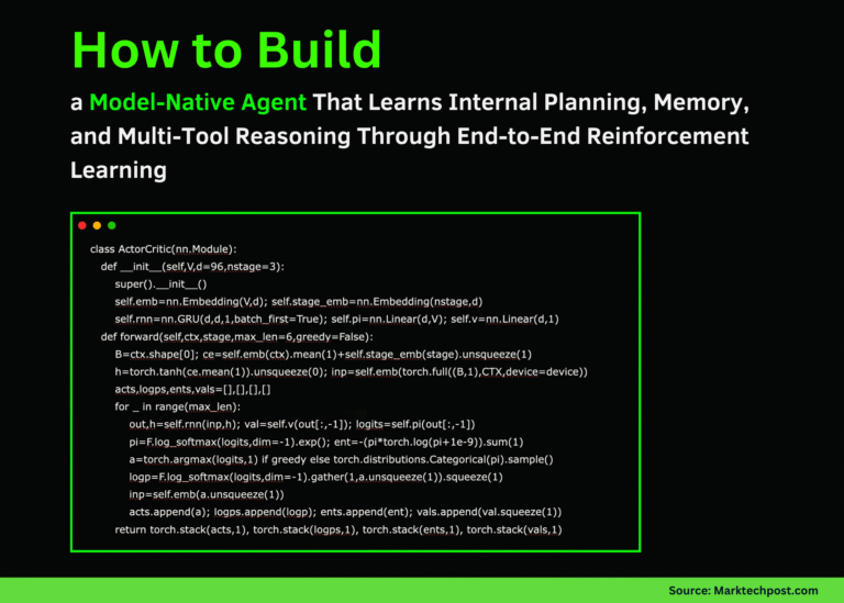 How-to-Build-a-Model-Native-Agent-That-Learns-Internal-Planning.png