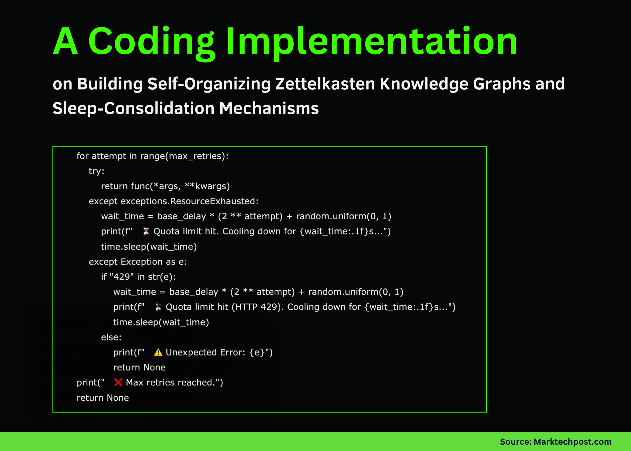 A-Coding-Implementation-on-Building-Self-Organizing-Zettelkasten-Knowledge-Graphs-and.png