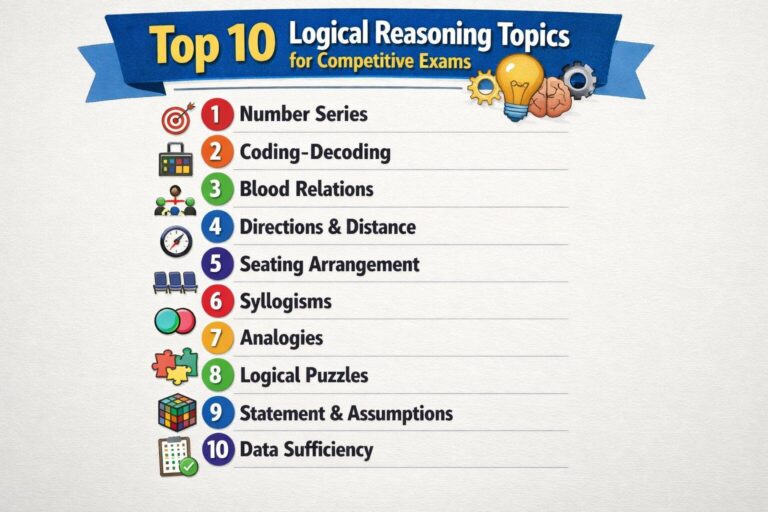 Logical-Reasoning-Topics-for-Competitive-Exams-Interviews.jpg