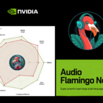 NVIDIA-and-the-University-of-Maryland-Researchers-Released-Audio-Flamingo.png