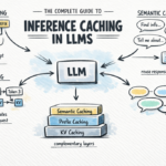 The-Complete-Guide-to-Inference-Caching-in-LLMs.png